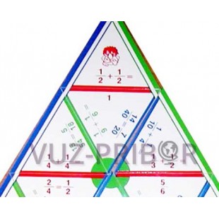 Математические пирамиды "Дроби"